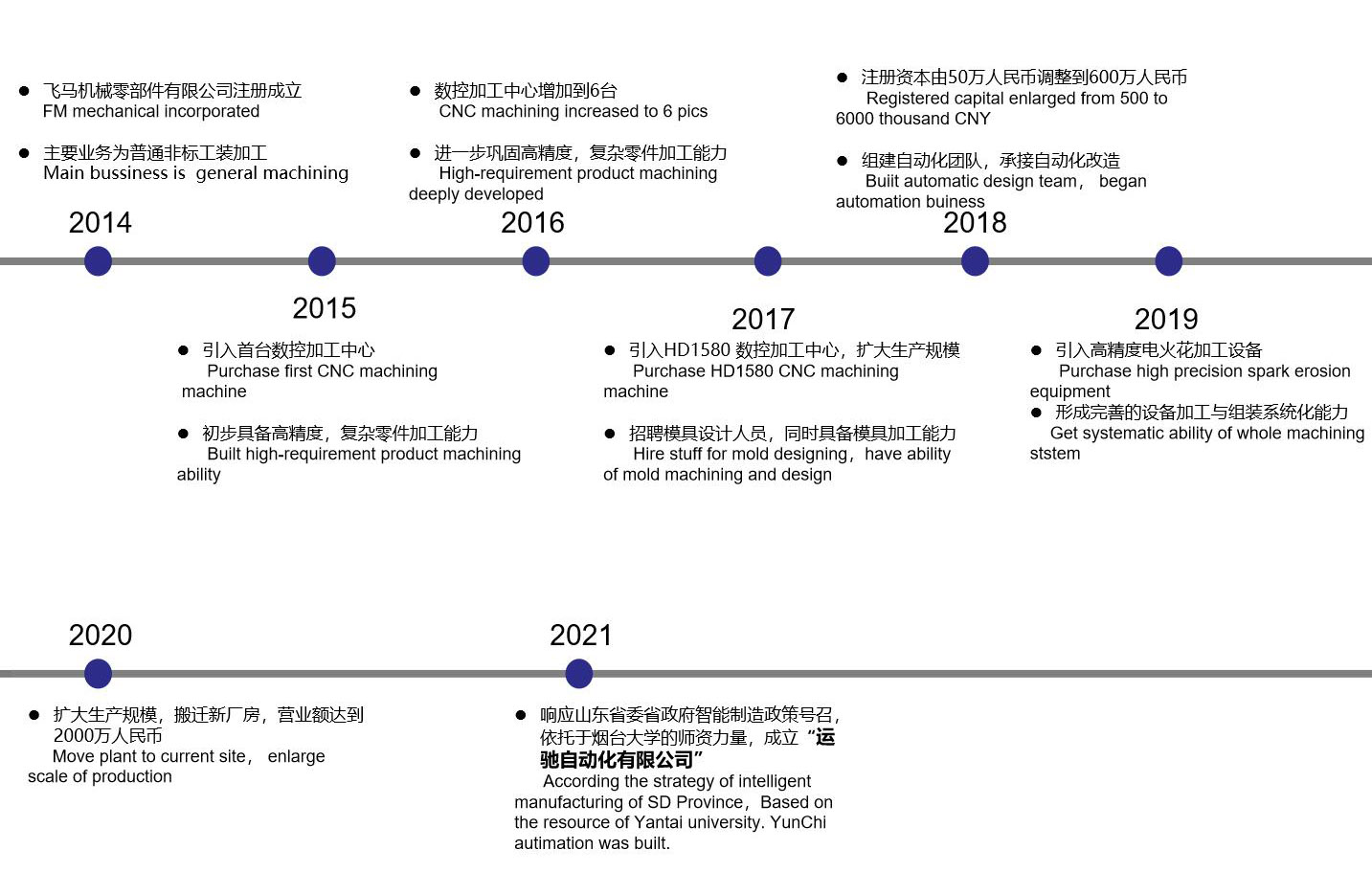 1660462111142060.jpg 公司大記事.jpg